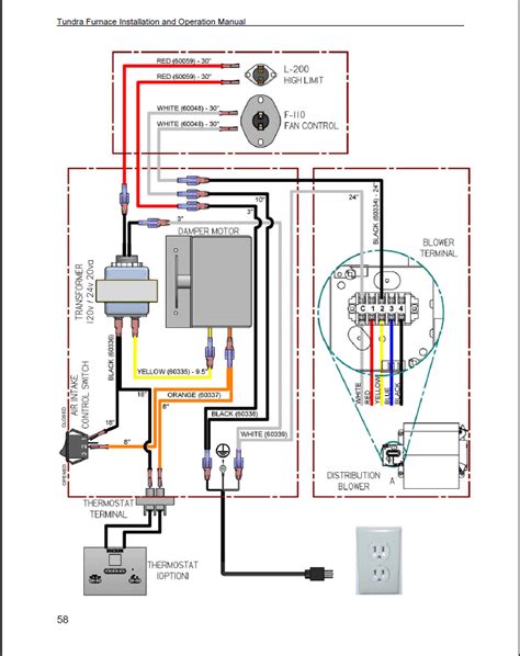 low voltage pool light wiring junction box mike holt|pool light junction box requirements.